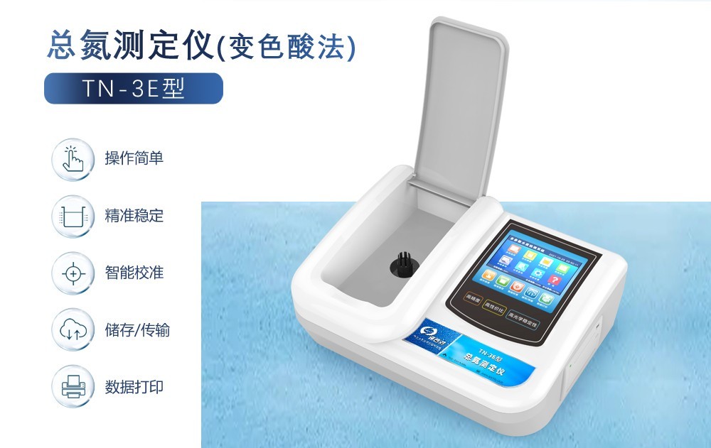 水環境管理的關鍵工具